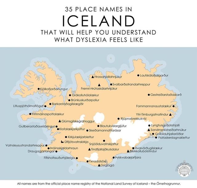 Klofalækjarkjaftur Can You Ounce These Icelandic Place Can You Ounce These Icelandic Place