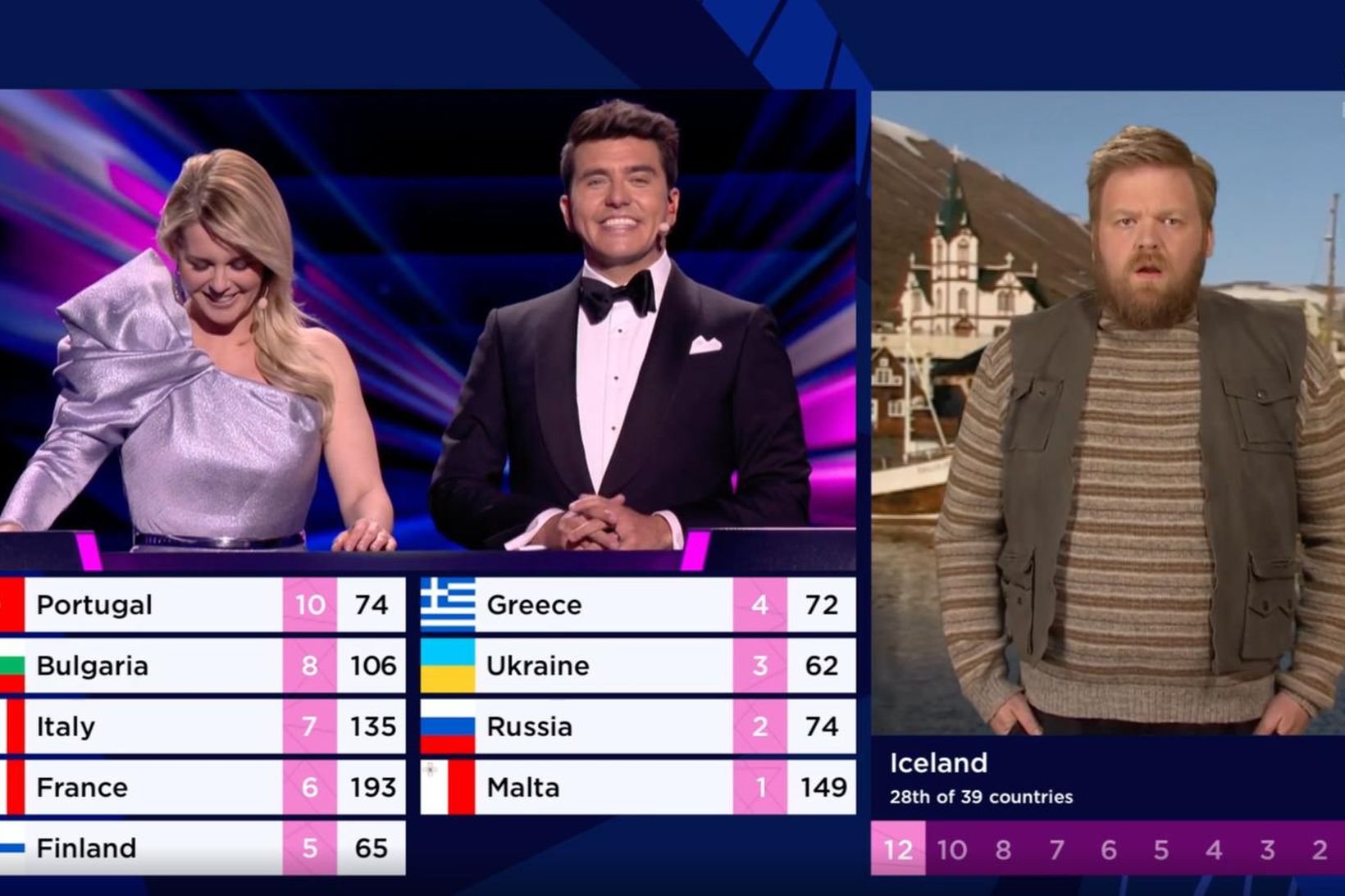 Jaja Ding dong „fær 12 stig!"